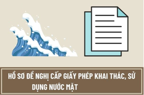 CẤP LẠI GIẤY PHÉP KHAI THÁC