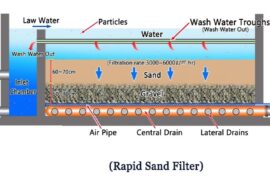 ẢNH HƯỞNG CỦA MnO2 ĐẾN MÔI TRƯỜNG NƯỚC